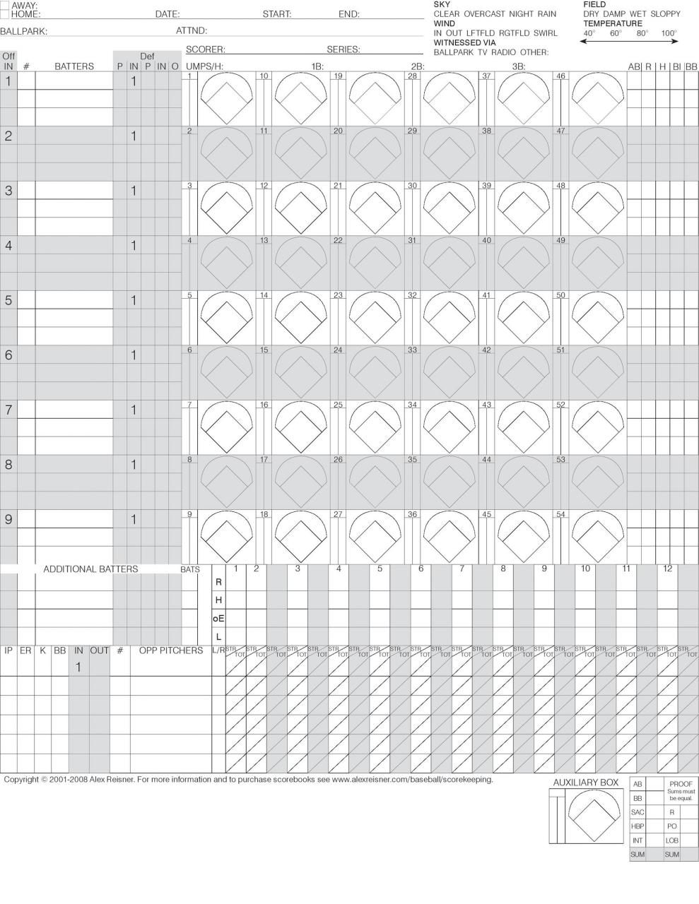 Modèle gratuit de feuille de pointage de baseball 19