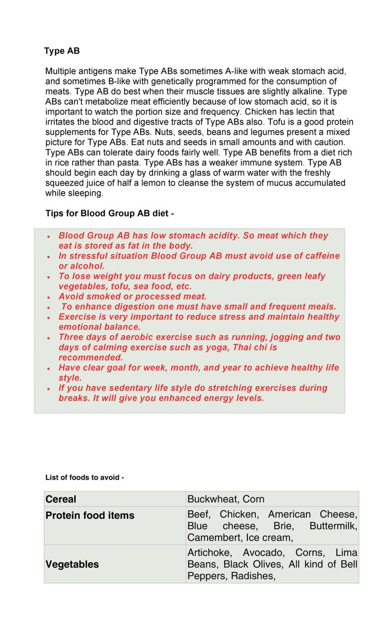 Tableau de régime gratuit du groupe sanguin 26