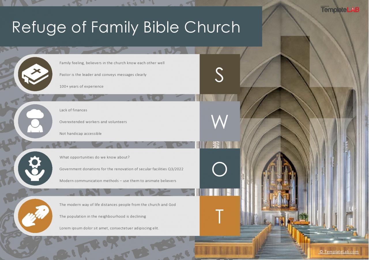 Modèle d'analyse SWOT d'église gratuit