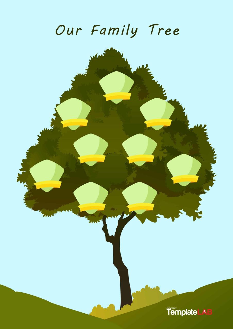 Modèle d'arbre généalogique gratuit 9