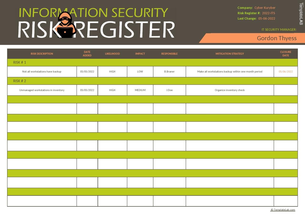 Modèle gratuit de registre des risques liés à la sécurité des informations - TemplateLab.com