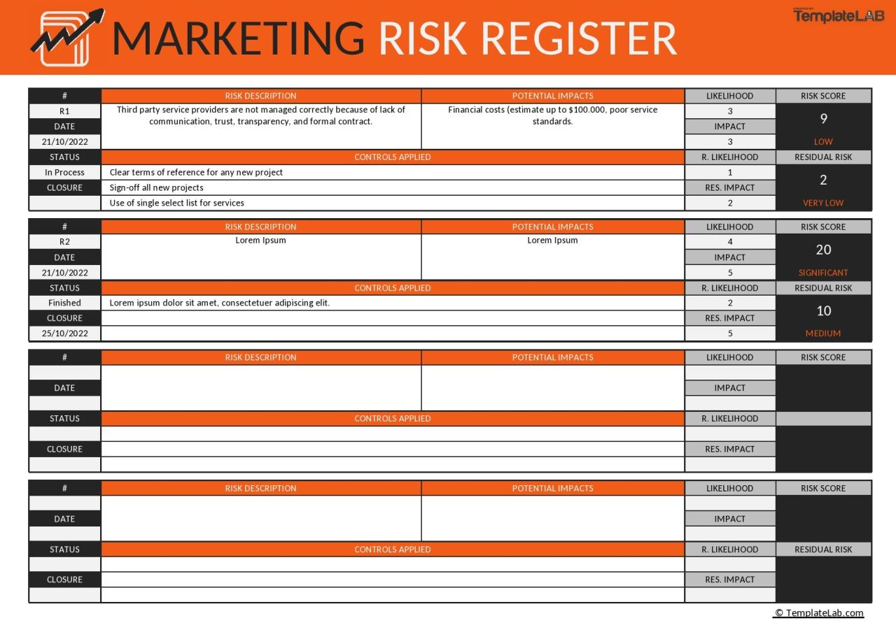 Modèle gratuit de registre des risques marketing - TemplateLab.com