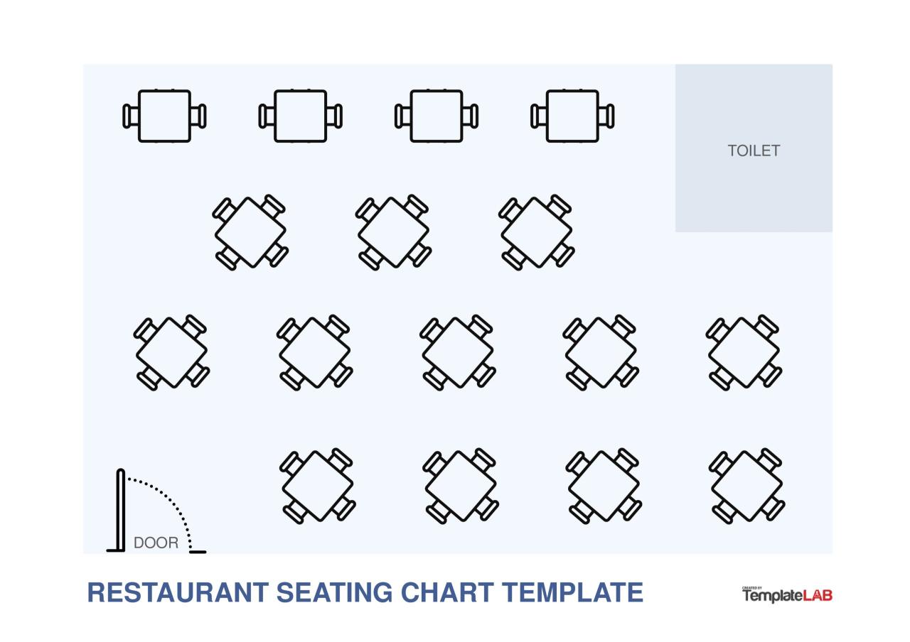 Modèle gratuit de plan de salle de restaurant