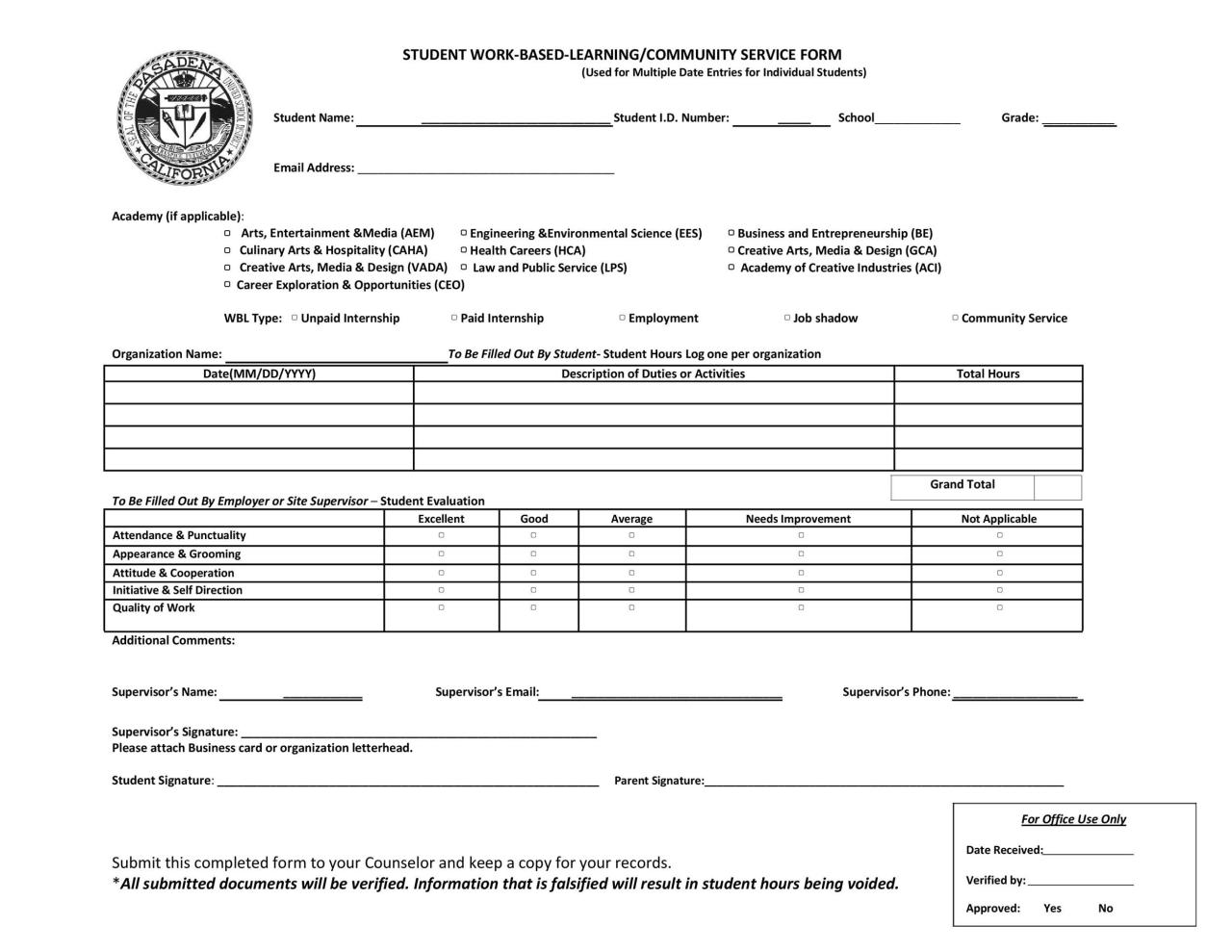 Modèle de lettre de service communautaire gratuit 16