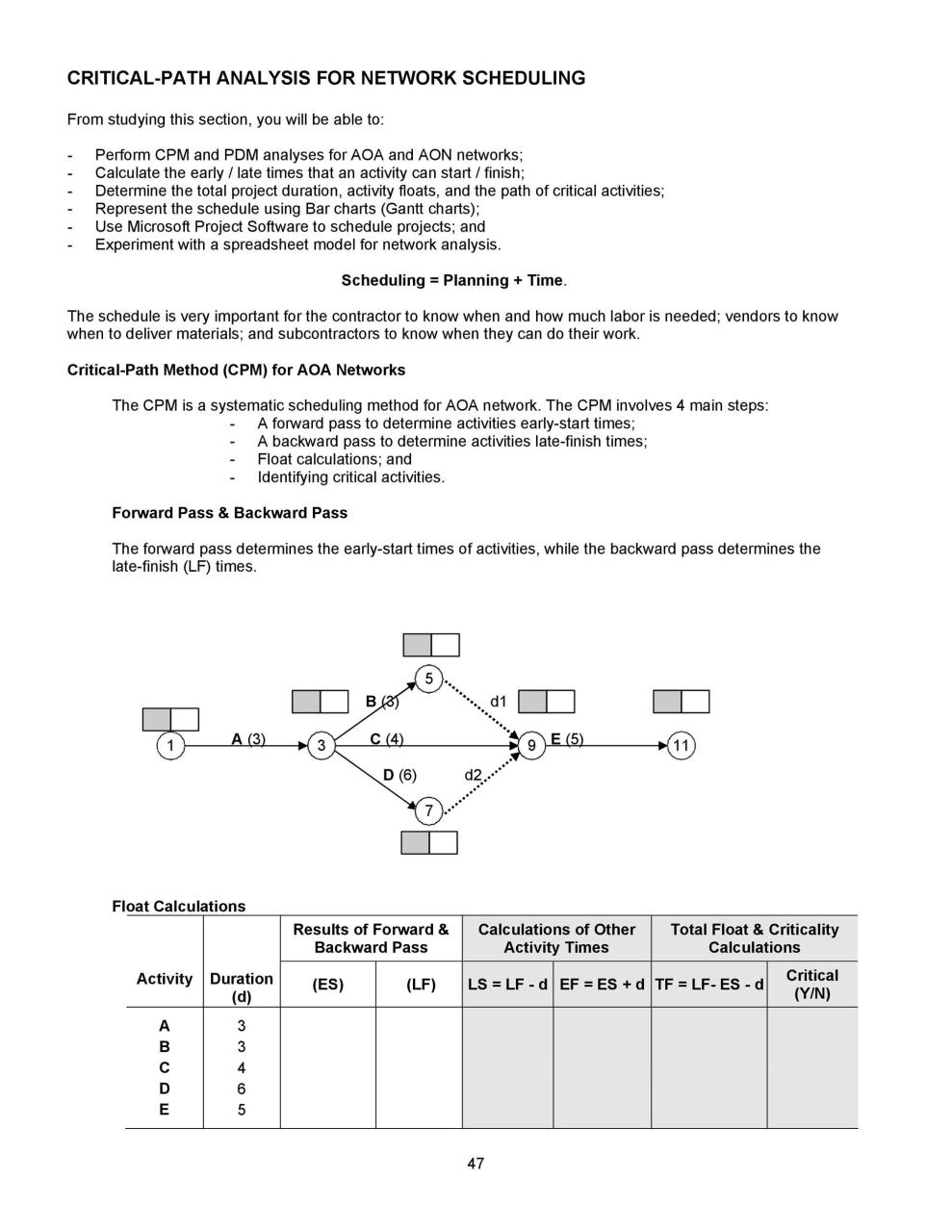 Modèle gratuit de chemin critique 20