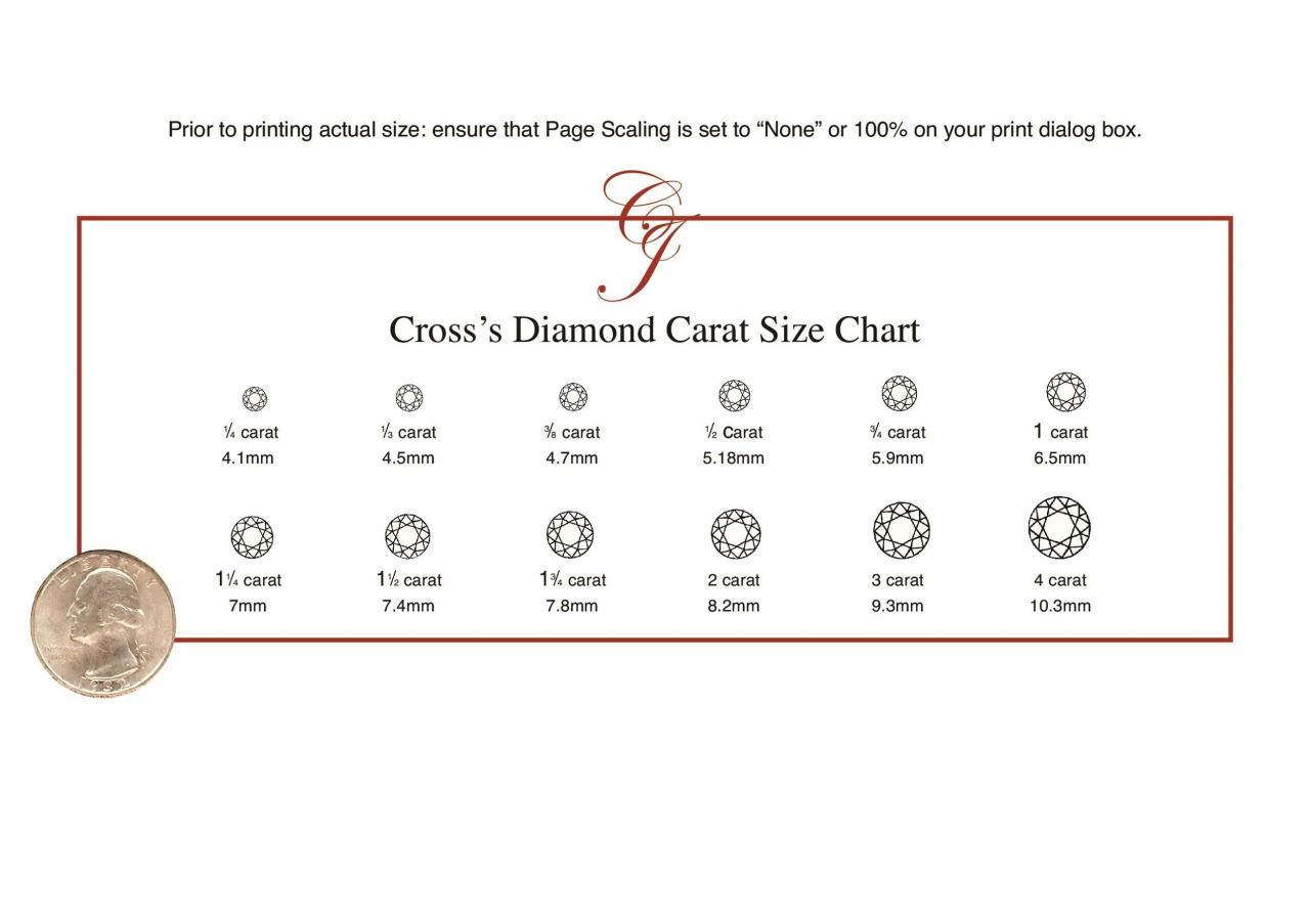 Tableau des tailles de diamant gratuit 04