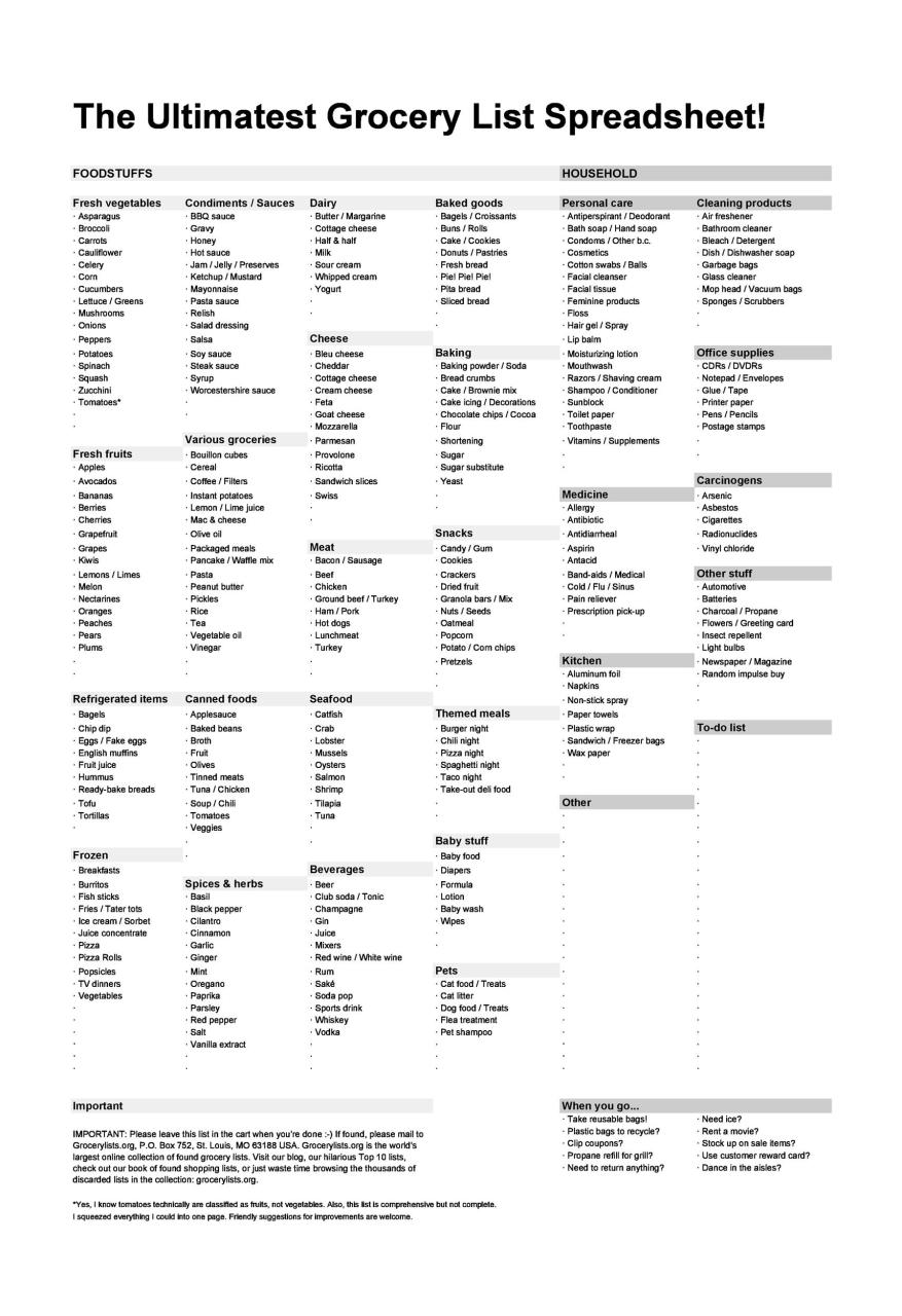 Modèle de liste de courses gratuit 18