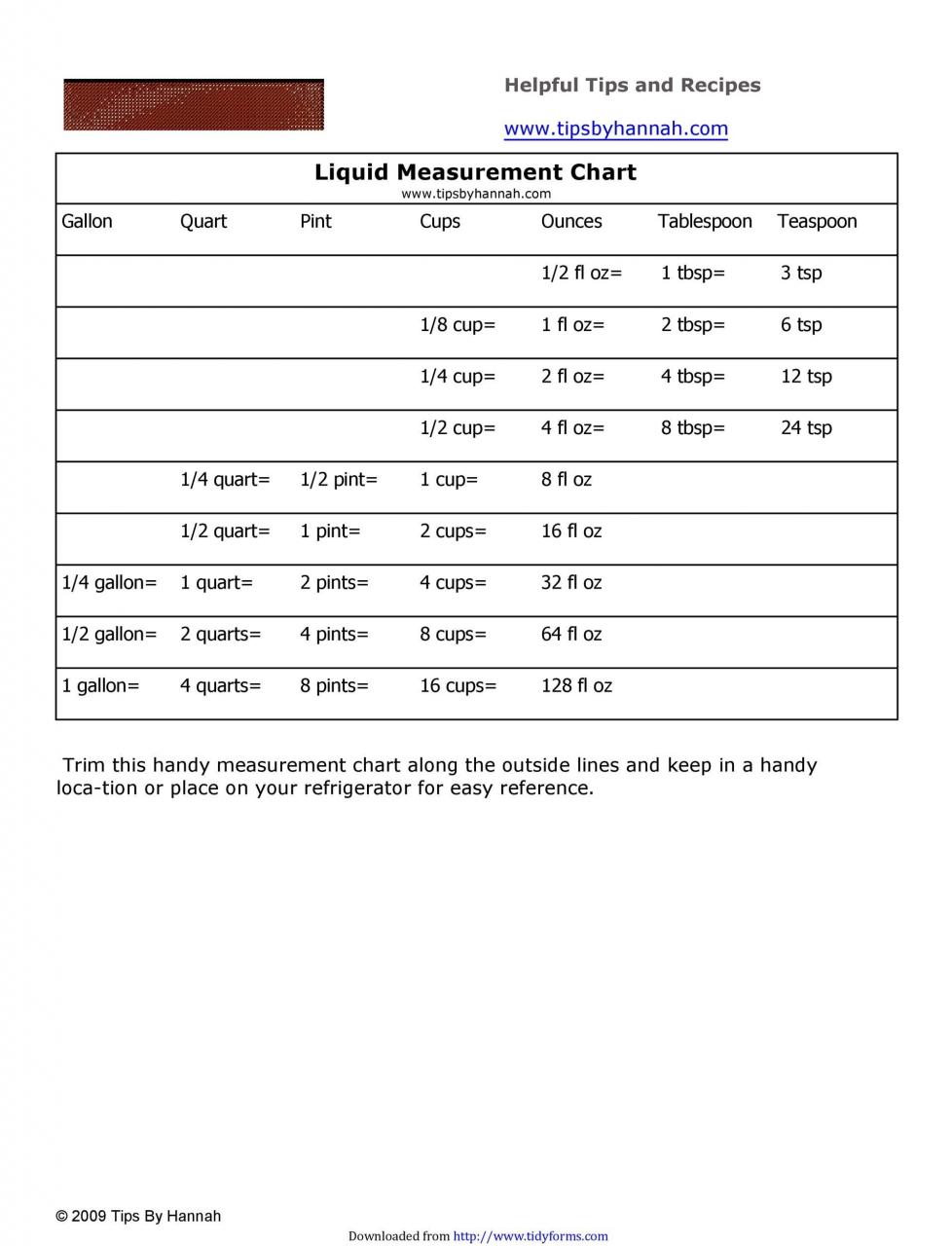 Tableau de mesures de liquides libres 11