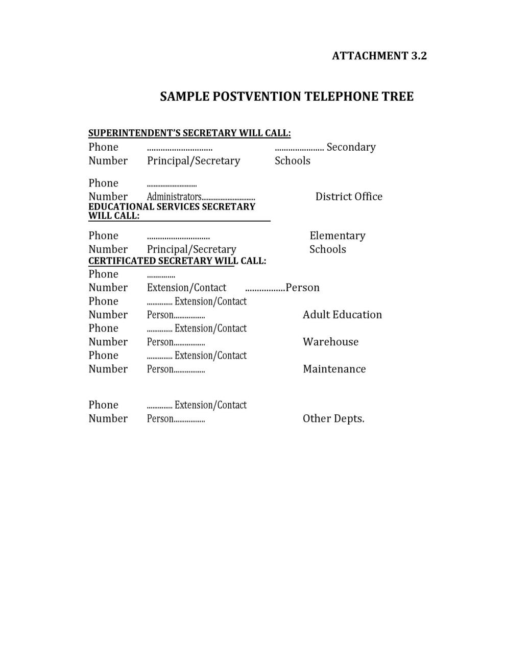 Modèle d'arbre téléphonique gratuit 32