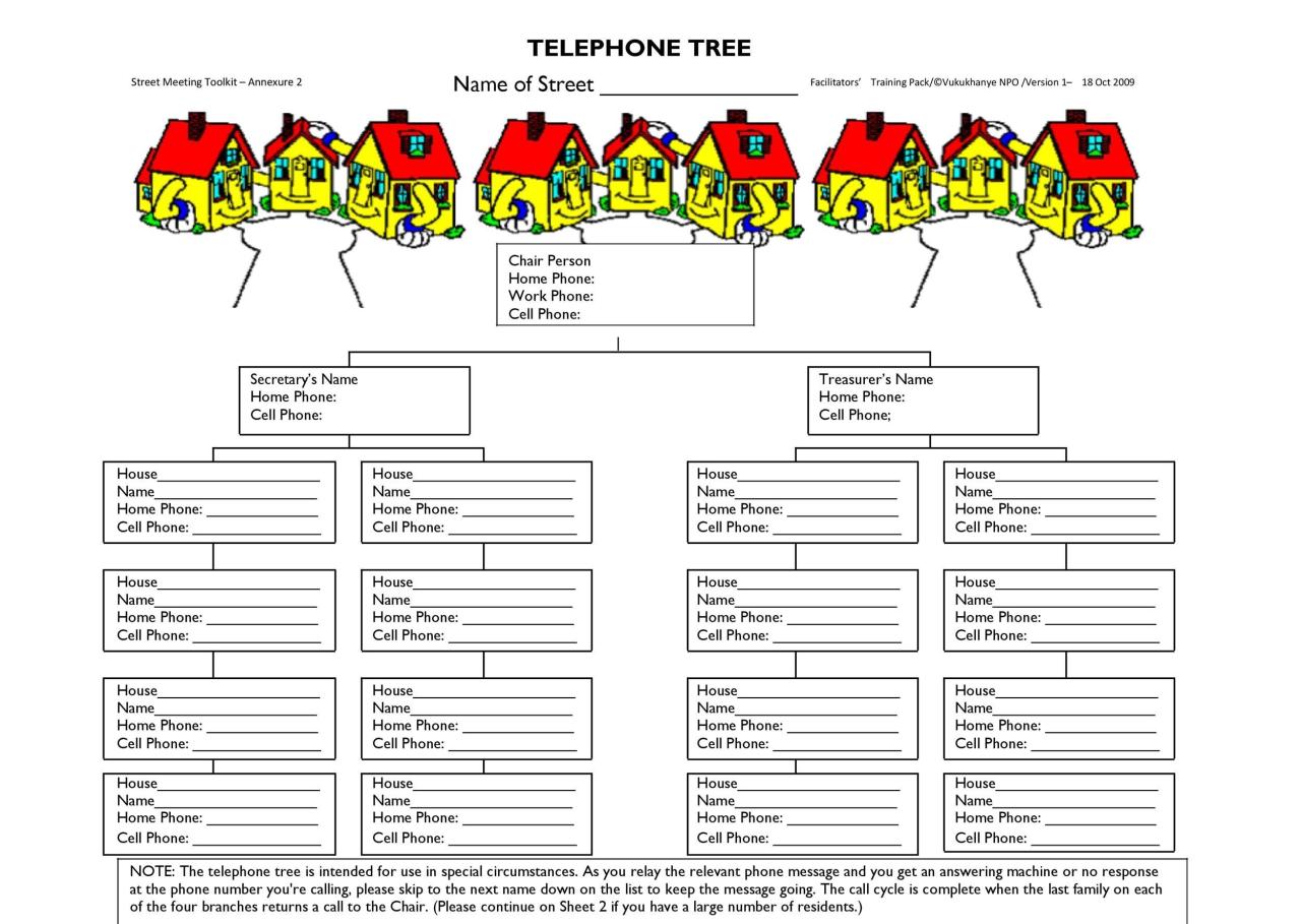 Modèle d'arbre téléphonique gratuit 37