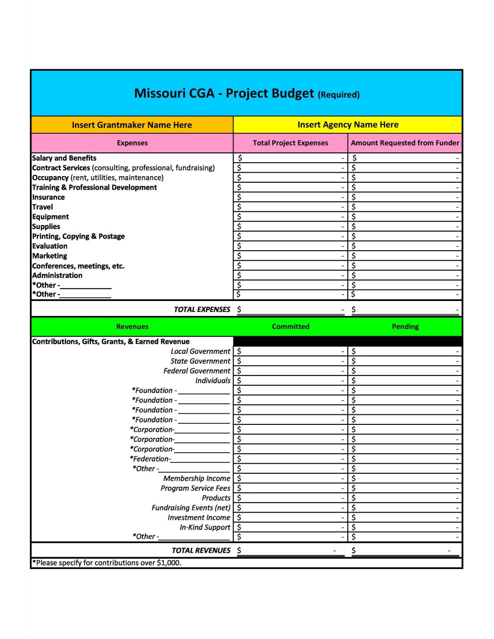 Modèle de budget de projet gratuit 28