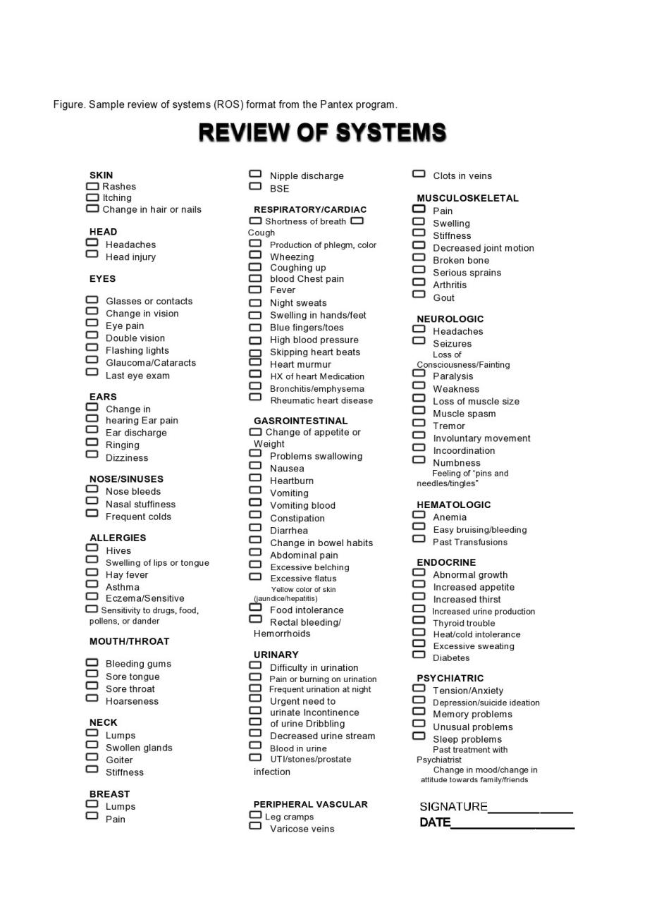 Modèle de systèmes 03 Examen gratuit
