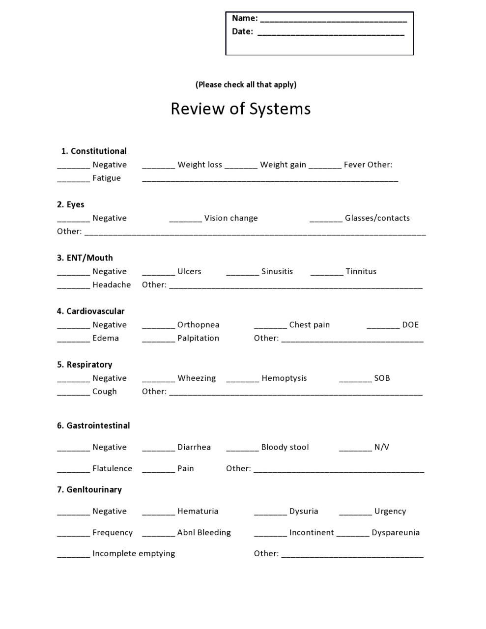 Examen du modèle Free Systems 32