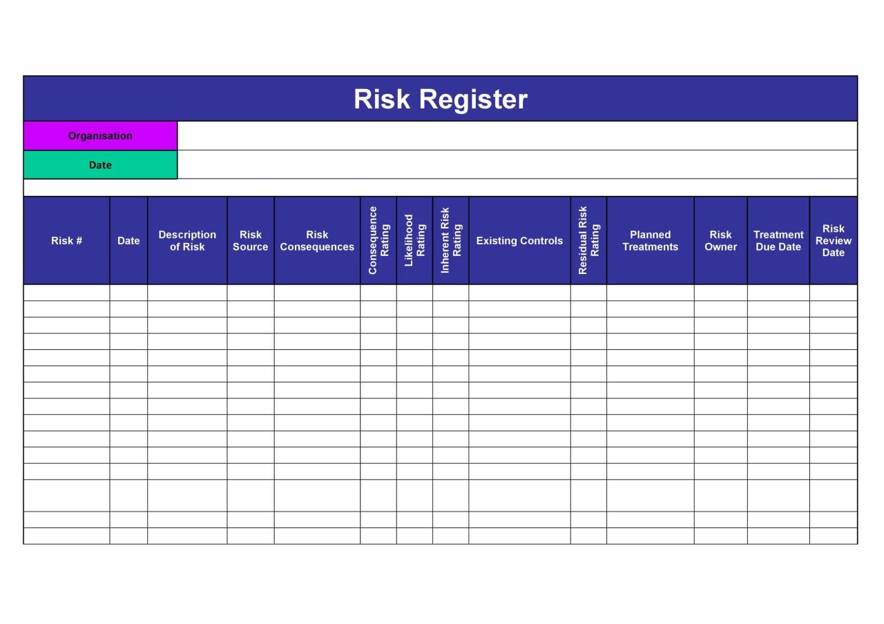 Modèle de registre des risques gratuit 33