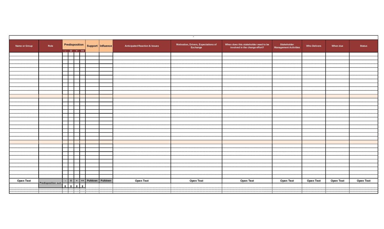 Modèle gratuit d'analyse des parties prenantes 19