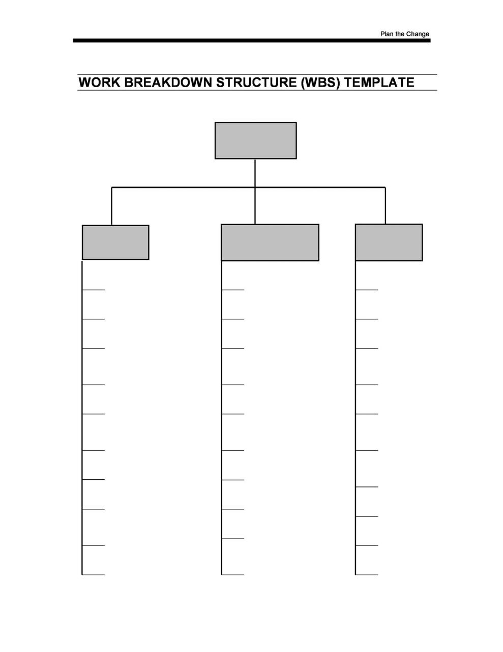 Modèle gratuit de structure de répartition du travail 14